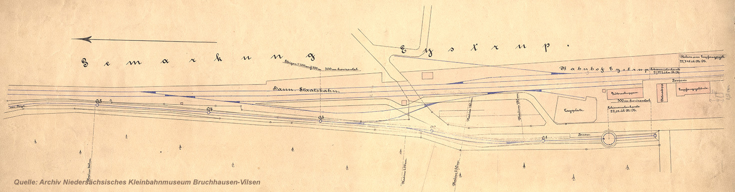Gleisplan 1881